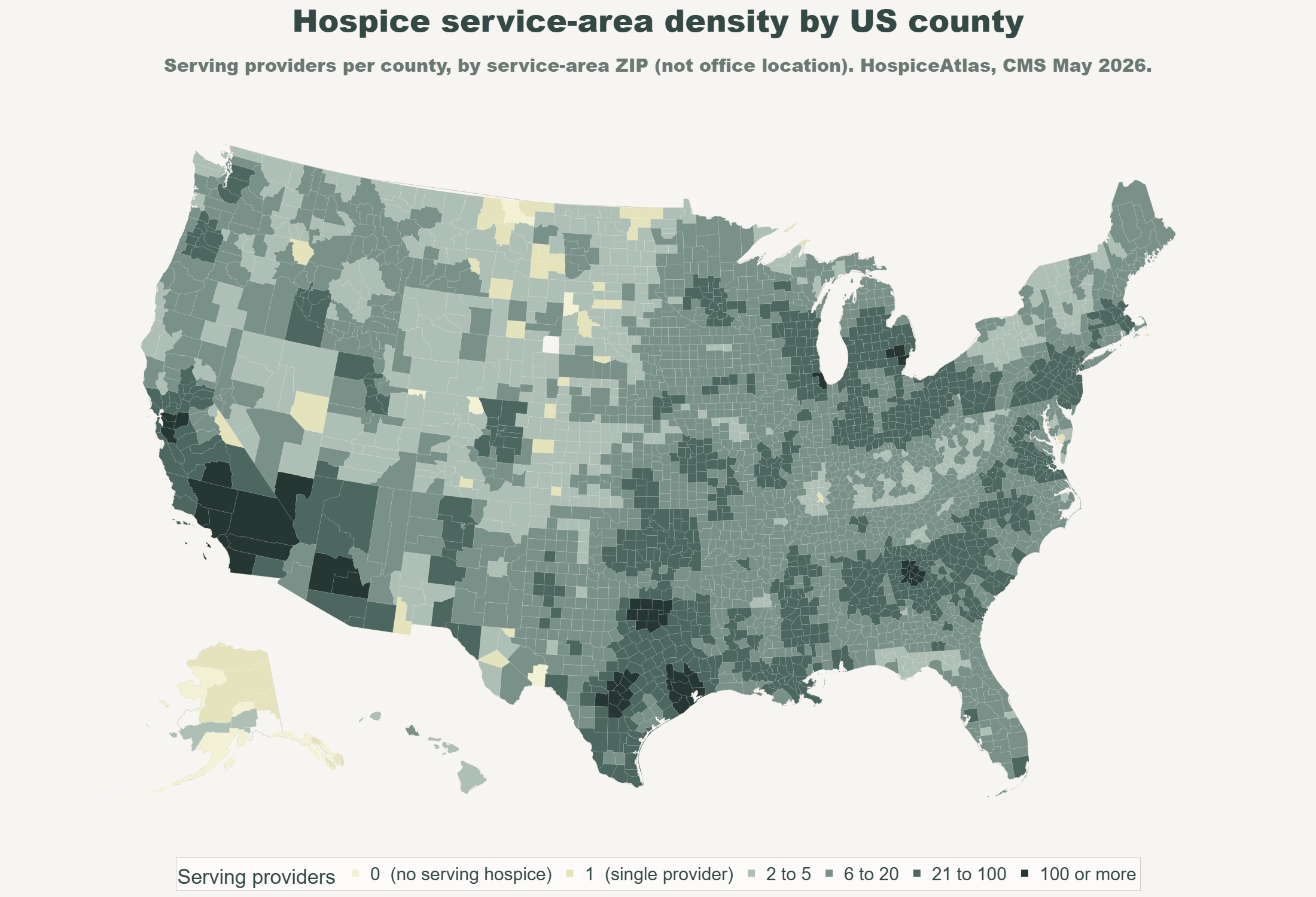 US county map shading hospice service-area density in six bands. The darkest counties, served by more than 100 hospices, cluster in Southern California, across Arizona and Nevada, and around the Houston, Dallas, and San Antonio metros in Texas; dense counties also run through the industrial Midwest and Northeast. The palest counties, served by one or no hospices, sit in remote Alaska, the northern Mountain West, and island territories.